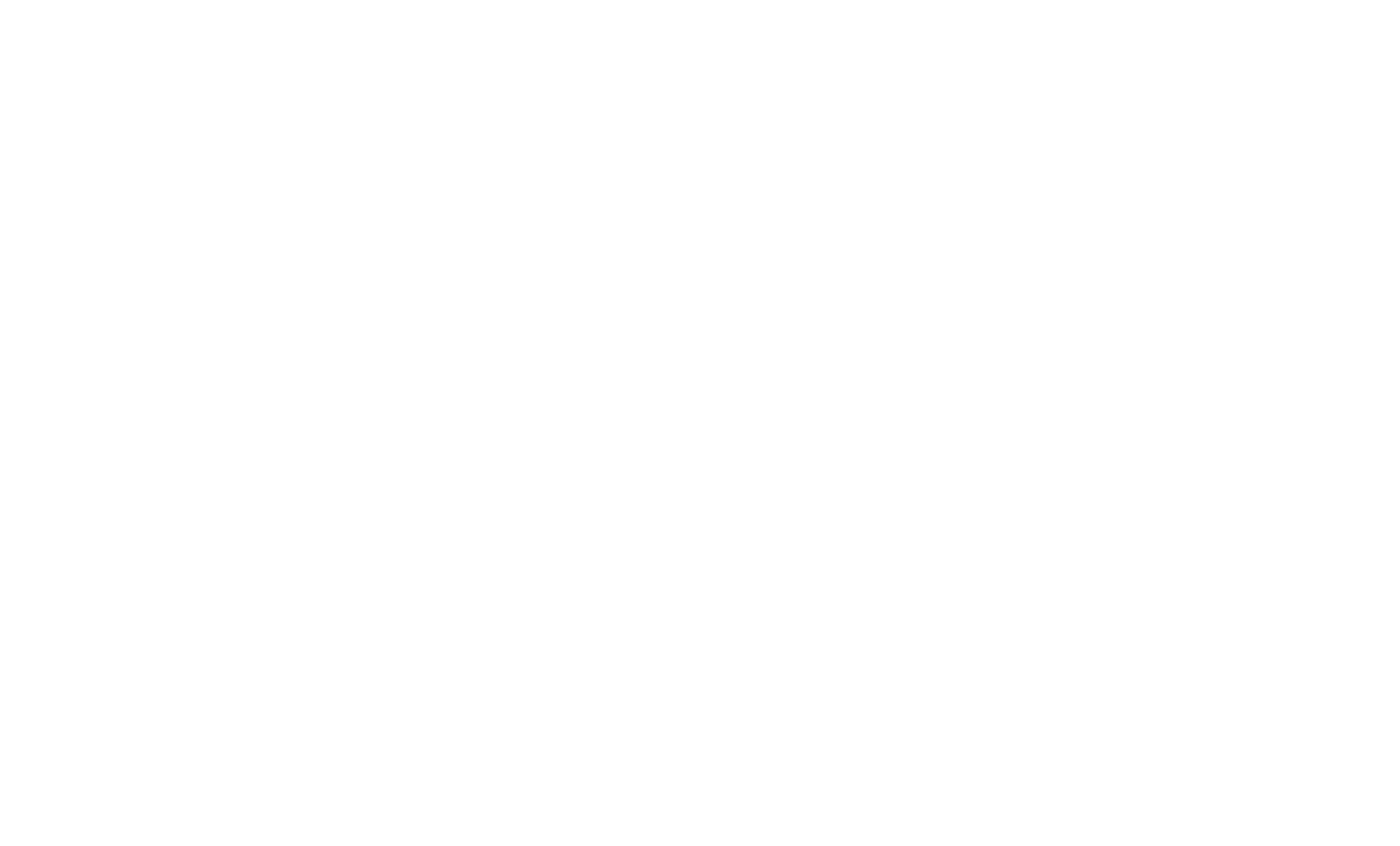 Adventure Worx