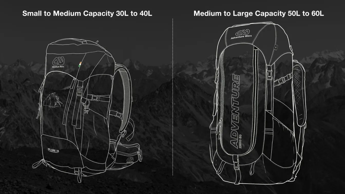 Labelled backpack silhouettes comparing 30L to 40L and 50L to 60L capacity ranges